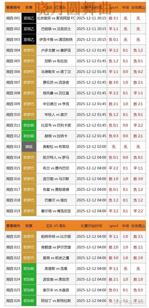 世界杯投注控球率数据到底有没有用,新手必看 世界杯投注控球率数据到底有没有用,新手必看