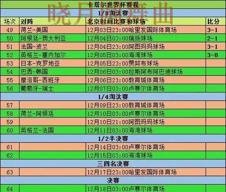 世界杯买球网站淘汰赛临场变化如何理解 世界杯买球网站淘汰赛临场变化如何理解