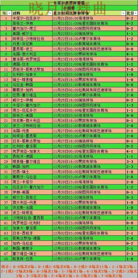 世界杯买球网站淘汰赛临场变化如何理解 世界杯买球网站淘汰赛临场变化如何理解