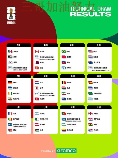 世界杯买球是否值得用别乱选，入口汇总给你答案（FIFA World Cup 2026）